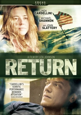 unknown Return movie poster