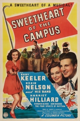 unknown Sweetheart of the Campus movie poster