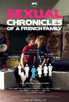 unknown Chroniques sexuelles d'une famille d'aujourd'hui movie poster