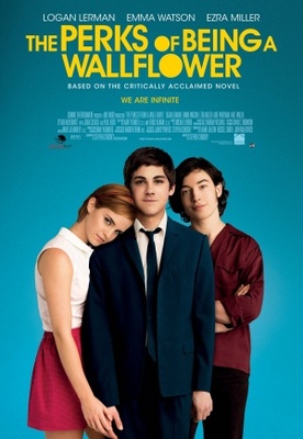 unknown The Perks of Being a Wallflower movie poster