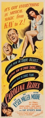 unknown Carolina Blues movie poster