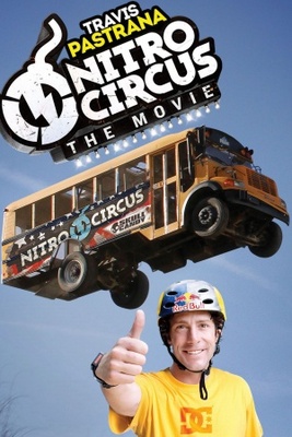 unknown Nitro Circus: The Movie movie poster