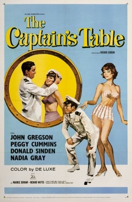 unknown The Captain's Table movie poster