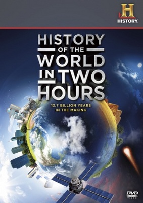 unknown History of the World in 2 Hours movie poster
