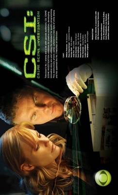 CSI: Crime Scene Investigation Metal Framed Poster