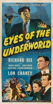 Eyes of the Underworld Poster with Hanger