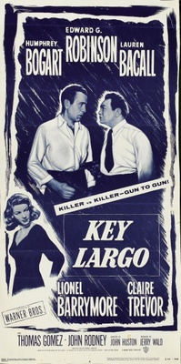 Key Largo Wooden Framed Poster