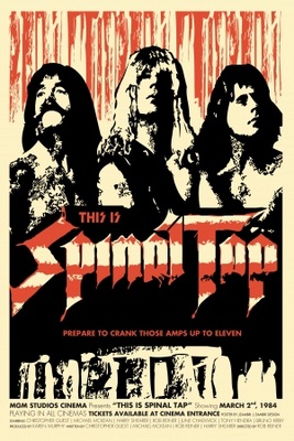 This Is Spinal Tap Wooden Framed Poster