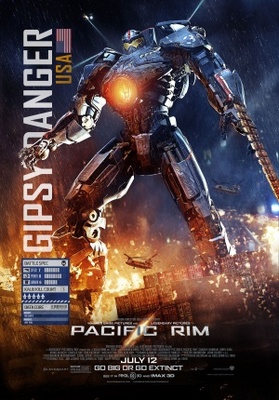 Pacific Rim Poster 1098396
