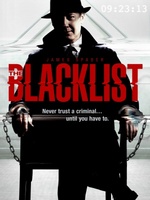 The Blacklist Mouse Pad 1105417