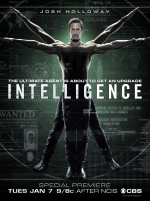 Intelligence Poster with Hanger