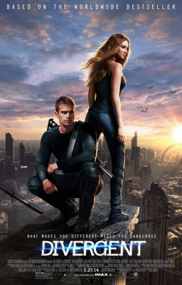 Divergent Poster 1138826