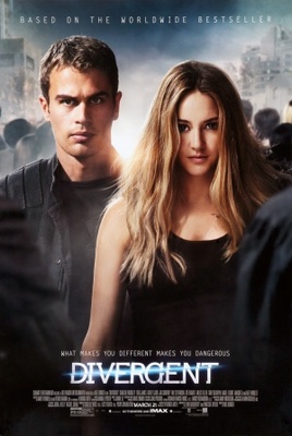 Divergent Poster 1150921