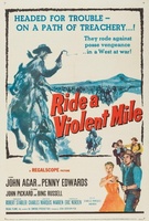 Ride a Violent Mile Mouse Pad 1154341