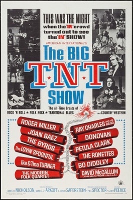 The Big T.N.T. Show Canvas Poster