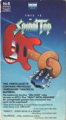 This Is Spinal Tap Poster 1213859