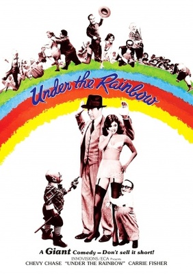 Under the Rainbow poster