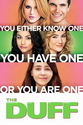 The DUFF Stickers 1230833