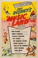 Music Land magic mug #