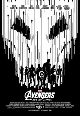 Avengers: Age of Ultron Poster 1243525