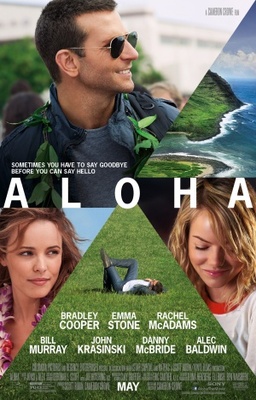 Aloha Poster 1245959