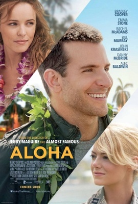 Aloha Poster 1246073