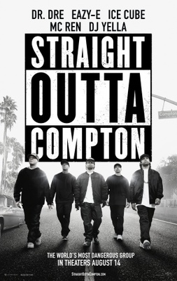Straight Outta Compton (2015) posters