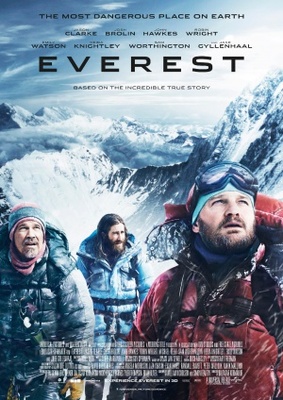 Everest Poster 1249219