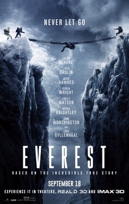 Everest posters