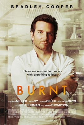  Burnt posters