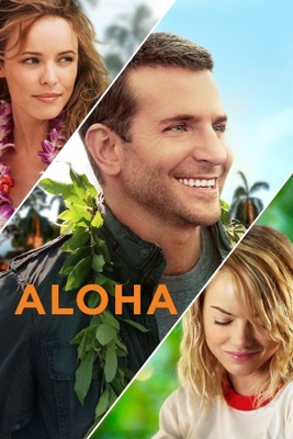 Aloha Poster 1259727