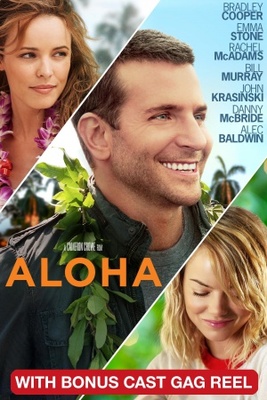 Aloha Poster with Hanger