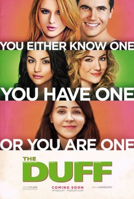 The DUFF Poster 1260208