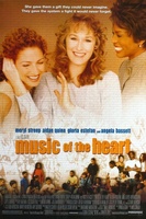 Music of the Heart magic mug #