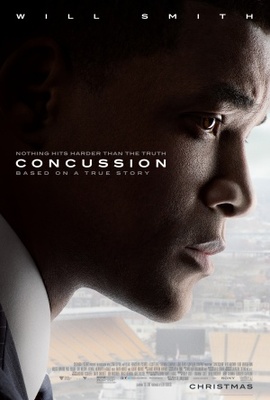 Concussion posters