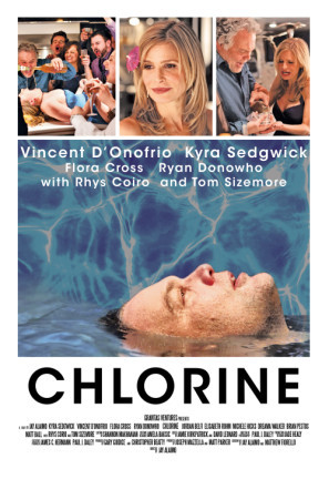 Chlorine Poster with Hanger