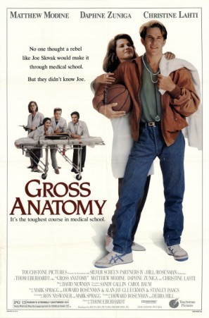 Gross Anatomy Poster with Hanger