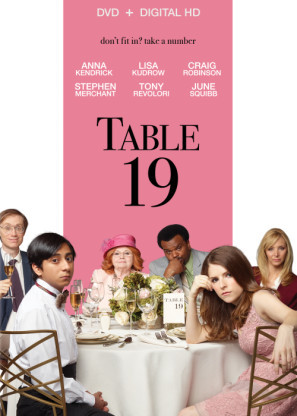 Table 19 Poster 1477334