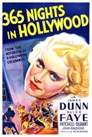 365 Nights in Hollywood Mouse Pad 1480052