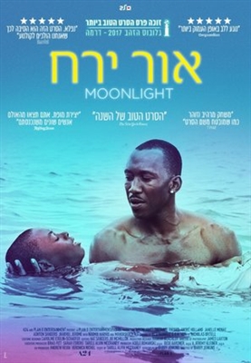 Moonlight  Poster with Hanger