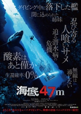 47 Meters Down Mouse Pad 1532084