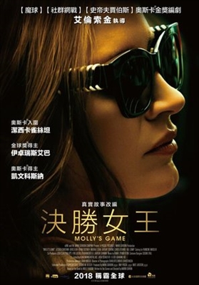 Molly's Game Poster 1535358