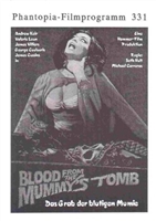 Blood from the Mummy's Tomb Mouse Pad 1567087