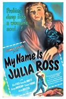 My Name Is Julia Ross Mouse Pad 1610692