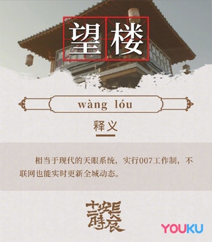 Chang'an shi er shi chen Poster 1638690