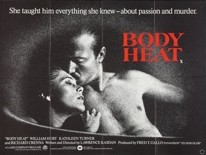 Body Heat Poster 1650736