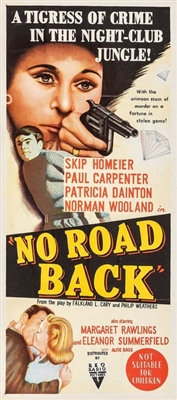 No Road Back poster