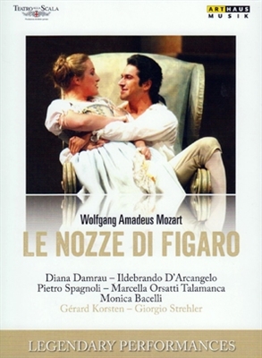 Le nozze di Figaro Canvas Poster
