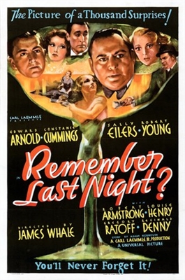 Remember Last Night? Wooden Framed Poster
