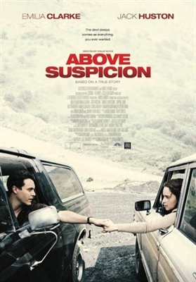 Above Suspicion poster